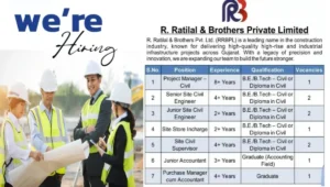 R. Ratilal & Brothers Pvt Ltd Vacancy