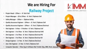HMM Infra Limited Vacancy 2025