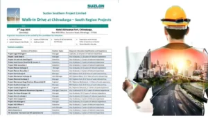Suzlon Walk-in Drive 2025