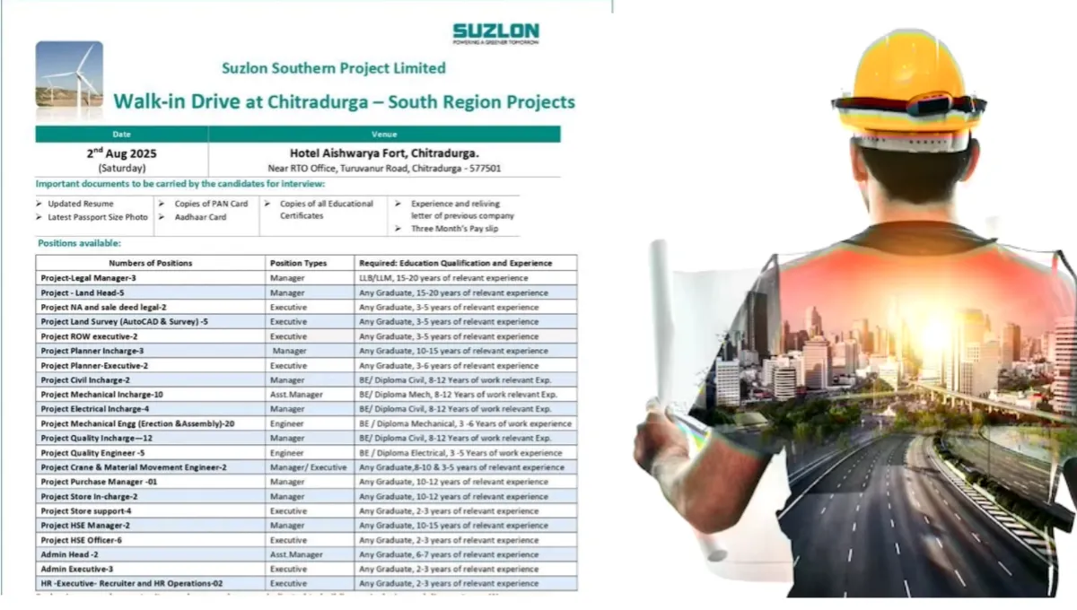 Suzlon Walk-in Drive 2025