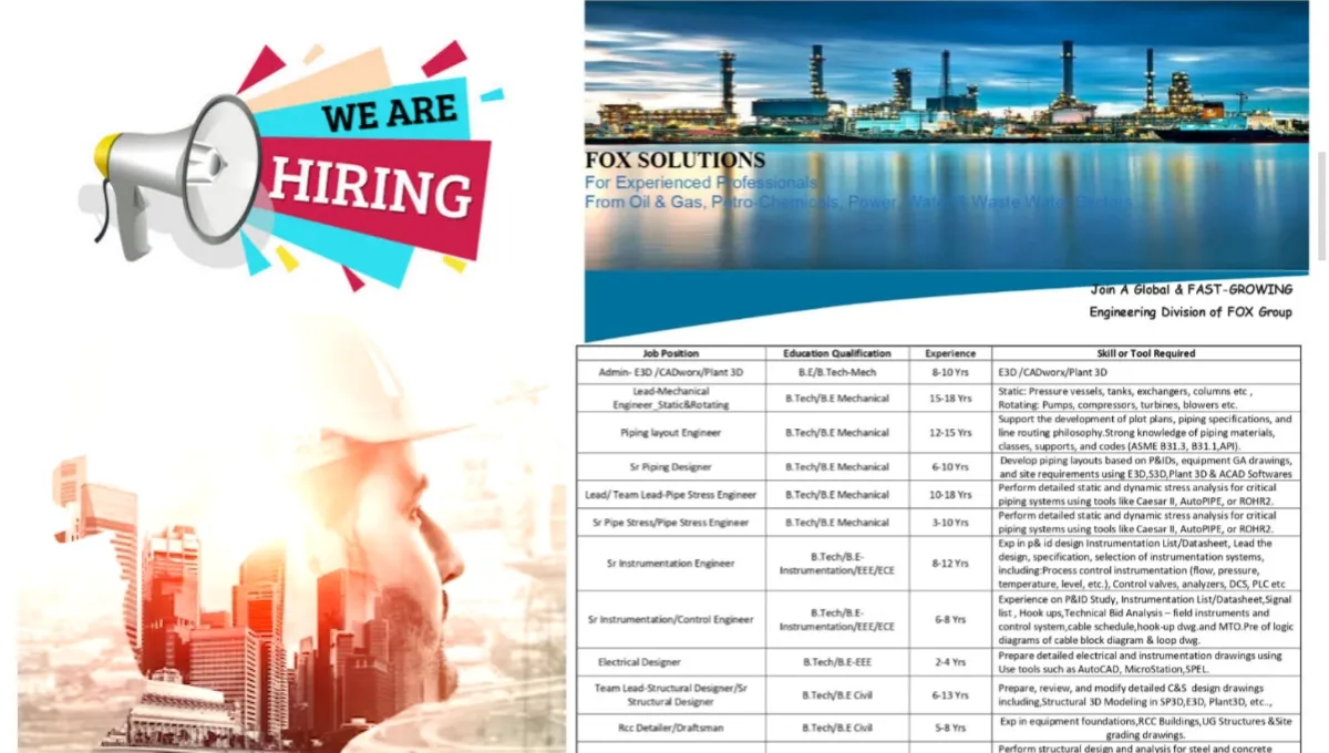 FOX Solutions Hiring 2025