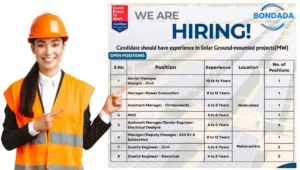 Bondada Group Hiring 2025
