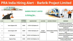 PRA India Hiring for Barbik Project Ltd