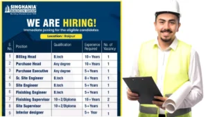 Singhania Buildcon Group Hiring 2025
