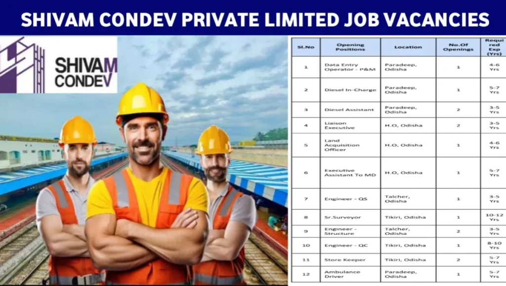 Shivam Condev Pvt Ltd Vacancy 2025