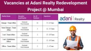 Vacancies at Adani Realty