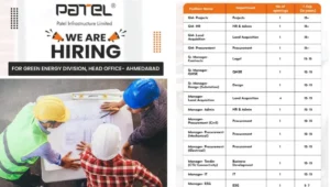 Patel Infrastructure Hiring