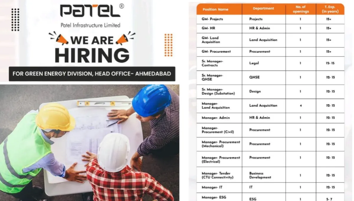 Patel Infrastructure Hiring