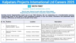 Kalpataru Projects International Ltd Careers