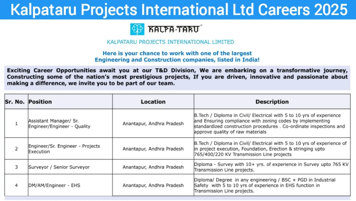 Kalpataru Projects International Ltd Careers