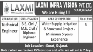 Civil Engineering Jobs at Laxmi Infra Vision Pvt. Ltd