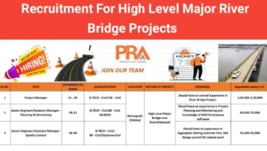 PRA India Pvt Ltd Urgent Hiring