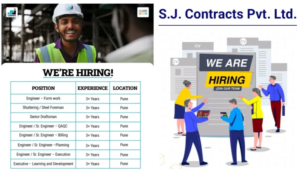SJ Contrcats Pvt Ltd Vacancy 2025