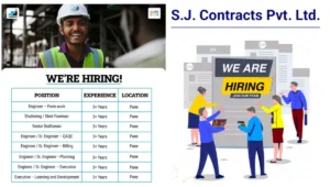 SJ Contrcats Pvt Ltd Vacancy 2025