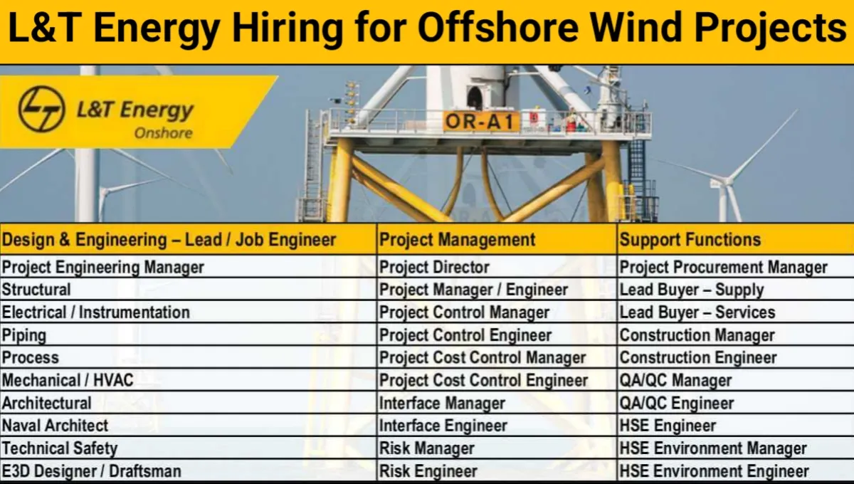 L&T Energy Careers