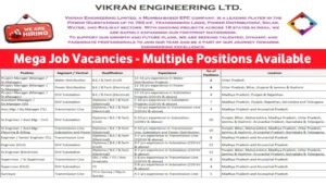 Vikran Engineering Careers 2025