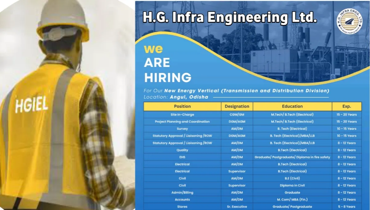 HG Infra Mega Recruitment Drive