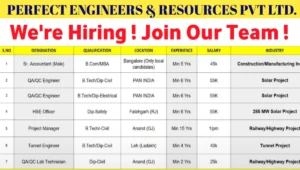 Perfect Engineers & Resources Pvt Ltd Hiring 2025