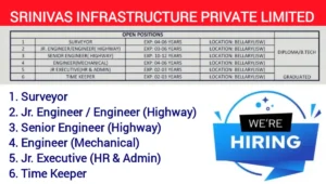 Srinivas Infrastructure Pvt Ltd Hiring 2025