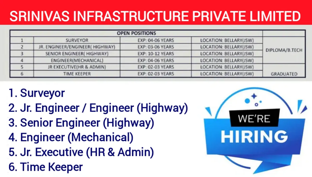 Srinivas Infrastructure Pvt Ltd Hiring 2025