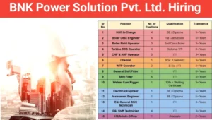 BNK Power Solution Pvt Ltd Hiring