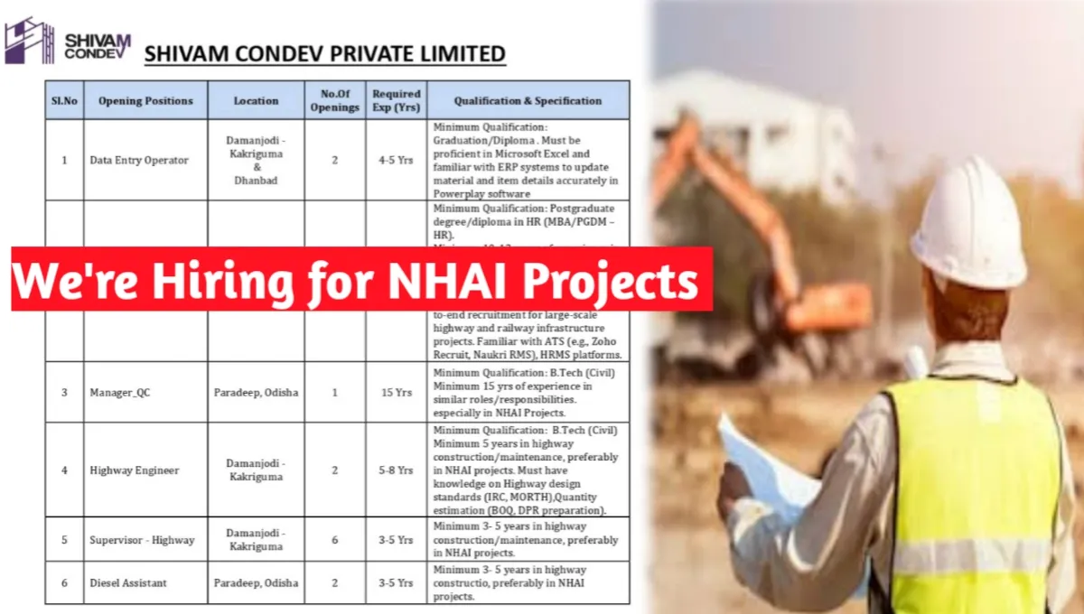 Shivam Condev Pvt Ltd Hiring