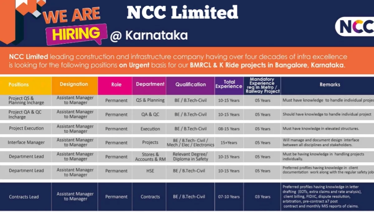 NCC Limited Urgent Hiring