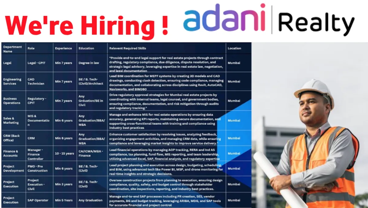 Adani Realty Job Placement 2025