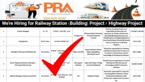 Explore Job Openings at PRA India Pvt Ltd