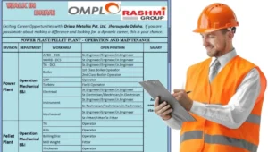 OMPL Rashmi Group Walk-in Drive 2025