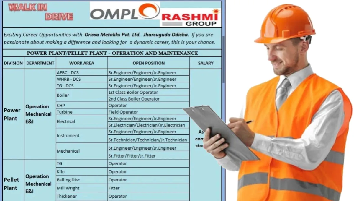 OMPL Rashmi Group Walk-in Drive 2025