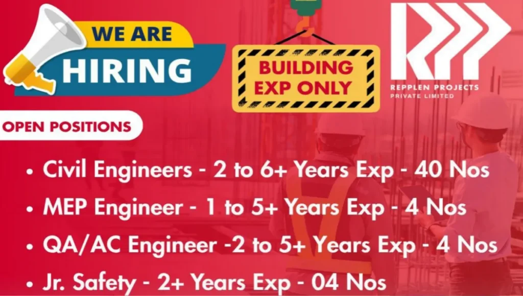 Repplen Projects Pvt Ltd Vacancy 2025