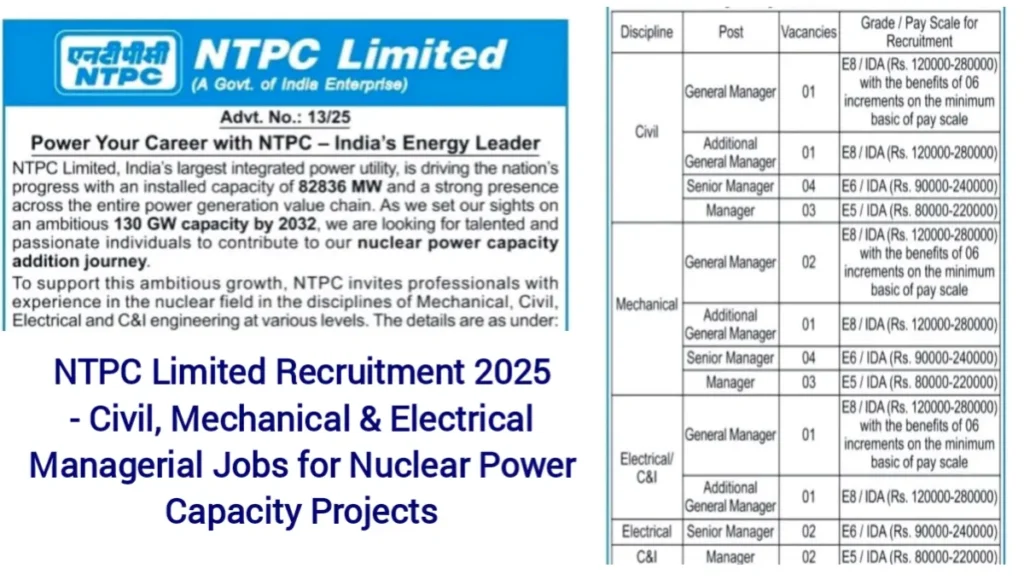 NTPC Limited Recruitment 2025