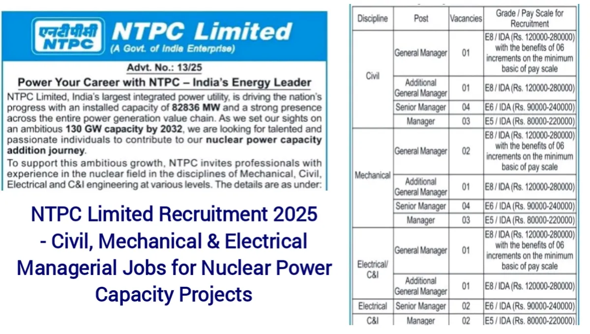 NTPC Limited Recruitment 2025