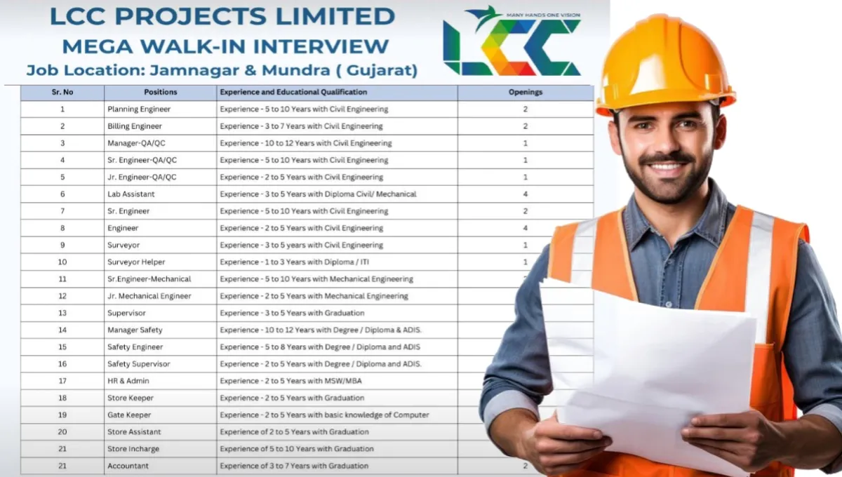 Mega Walk-In Interview at LCC Projects Ltd