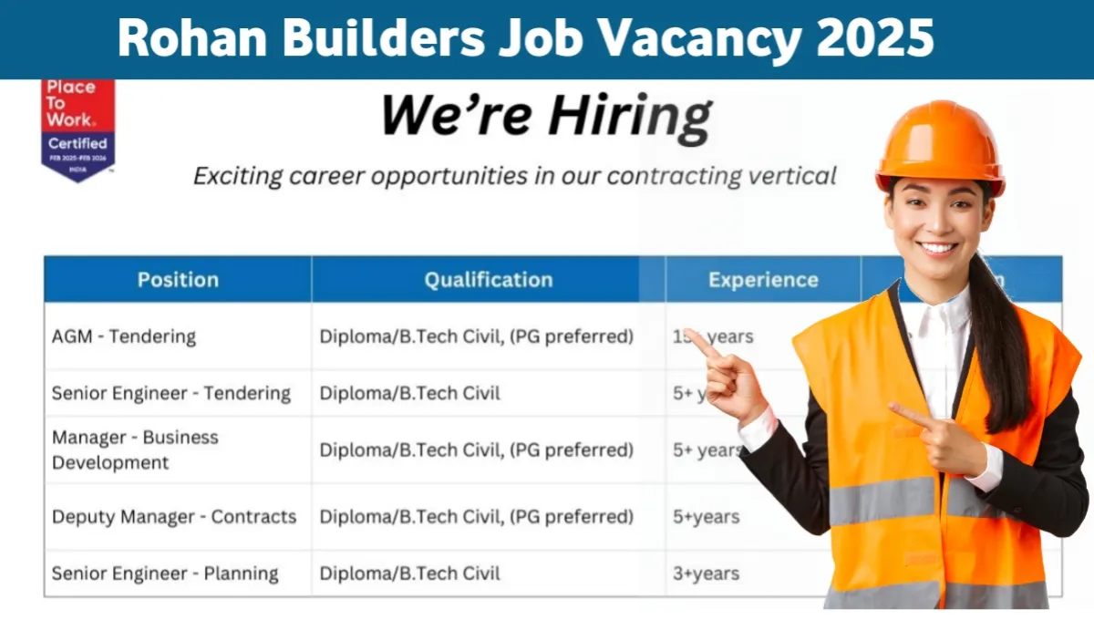 Rohan Builders Recruitment 2025