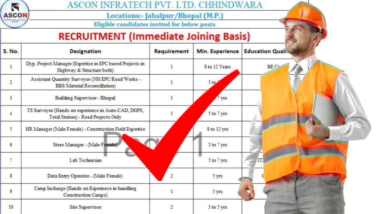 ASCON Infratech Hiring 2025