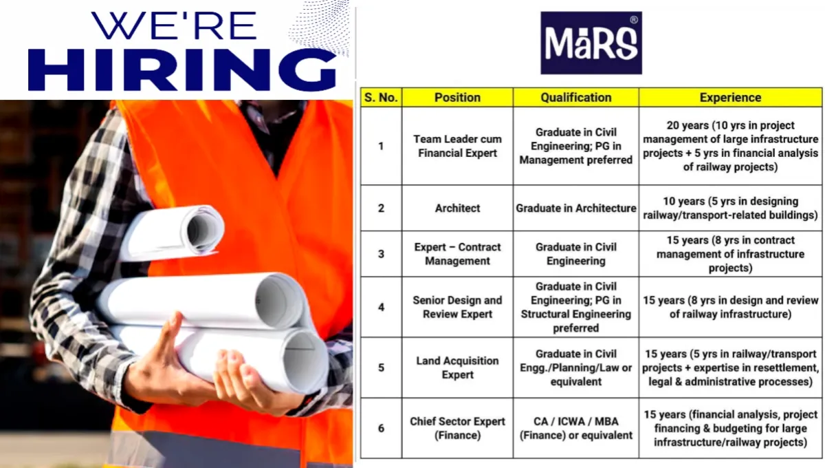 Mars Consultancy Careers 2025
