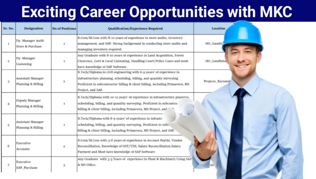 MKC Infrastructure Ltd Job Opening 2025