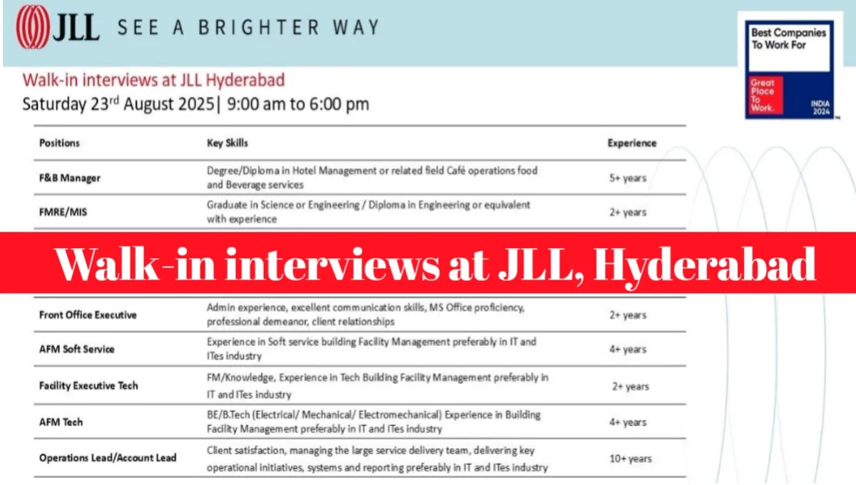 JLL Hyderabad Walk-In 2025