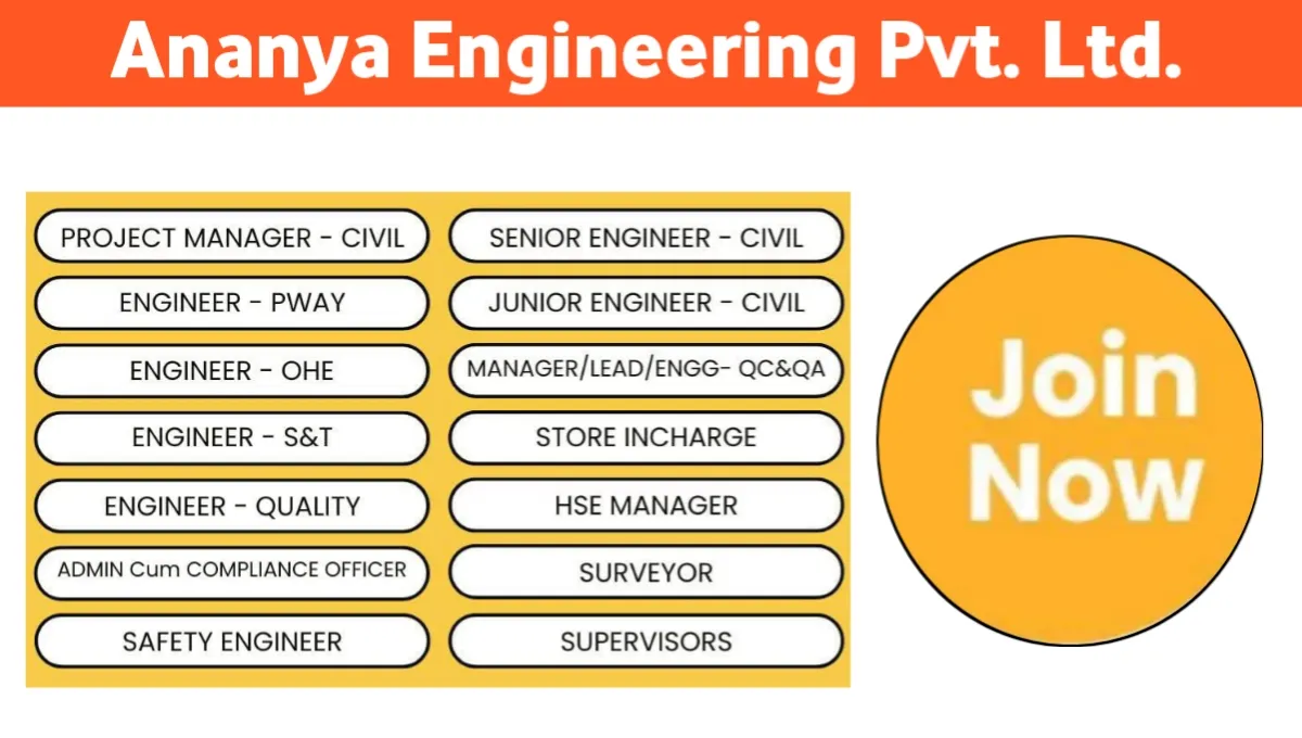 Ananya Engineering Pvt Ltd Hiring