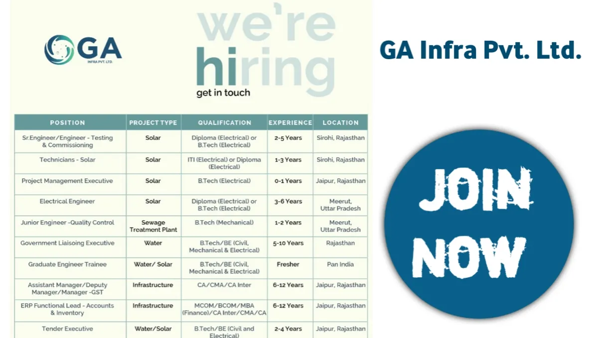 GA Infra Recruitment 2025