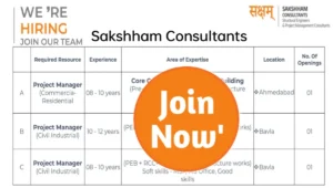 Sakshham Consultants Recruitment 2025
