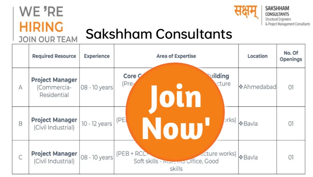 Sakshham Consultants Recruitment 2025