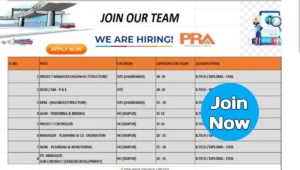Explore Job Vacancy at PRA India Pvt Ltd