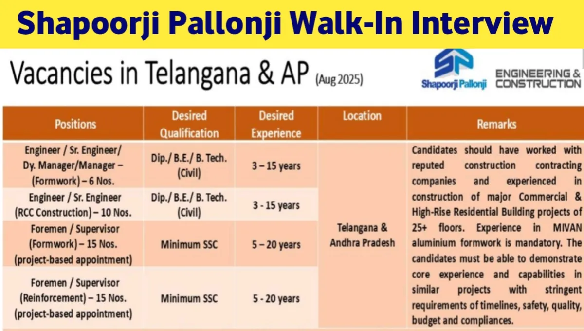 Shapoorji Pallonji Walk-In Drive at Hyderabad
