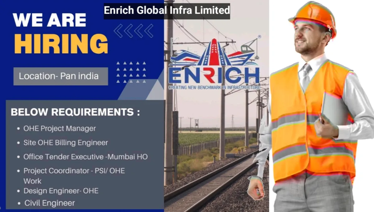 Enrich Global Infra Ltd Vacancy