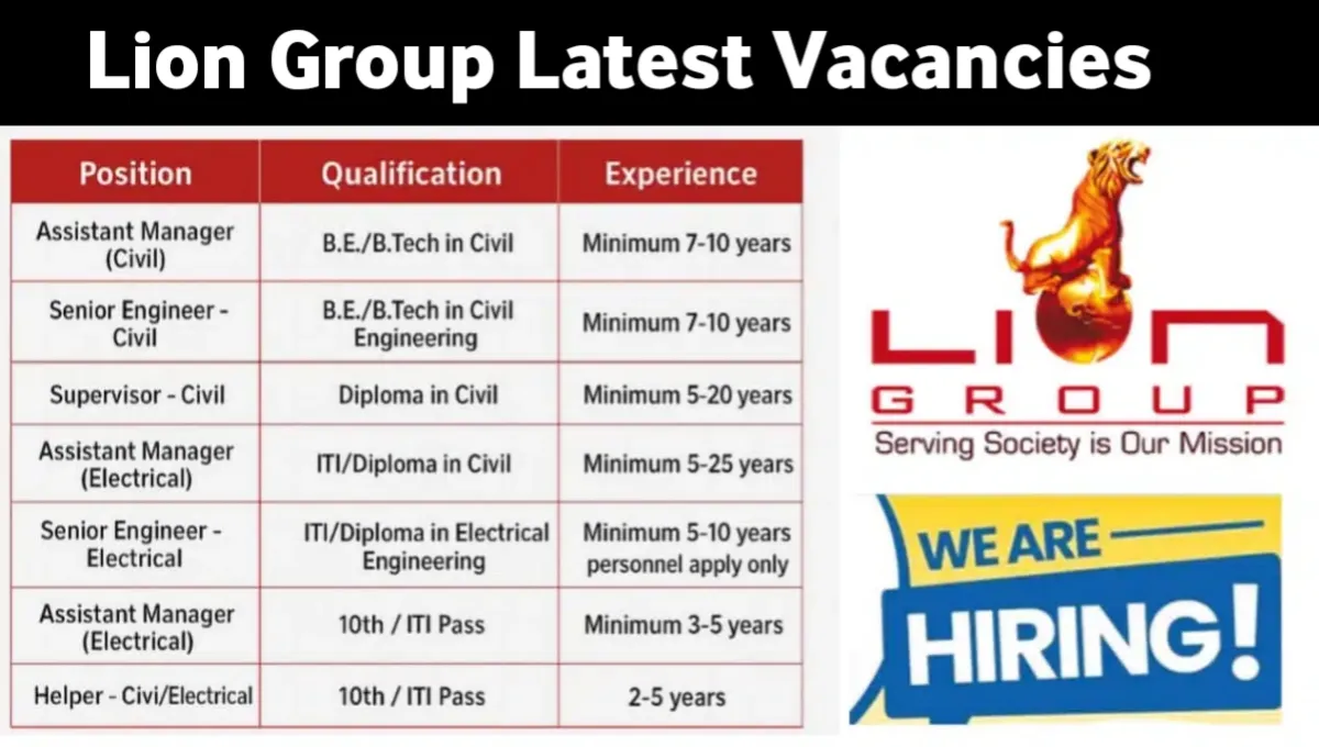 Lion Group Latest Vacancies