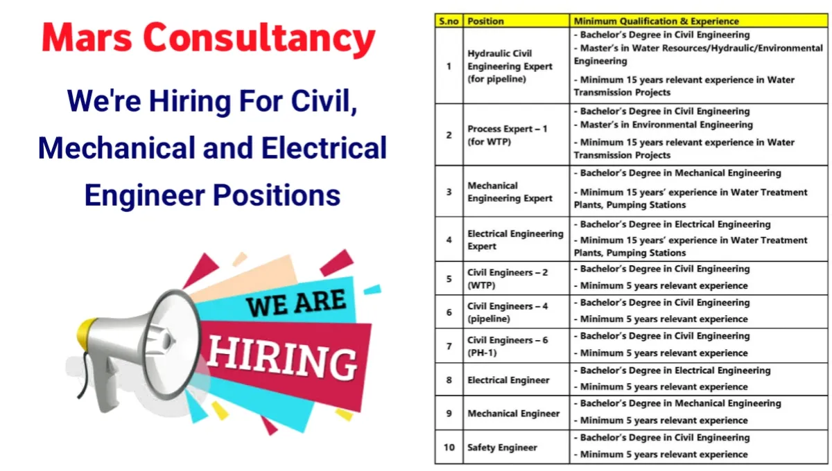 Mars Consultancy Engineering Job