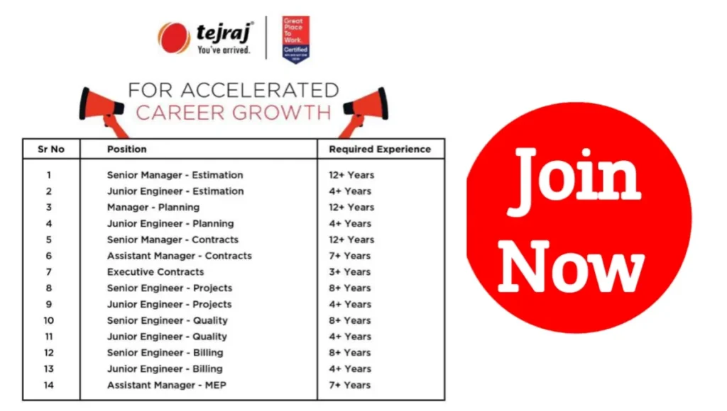 Tejraj Group Mega Job Vacancy